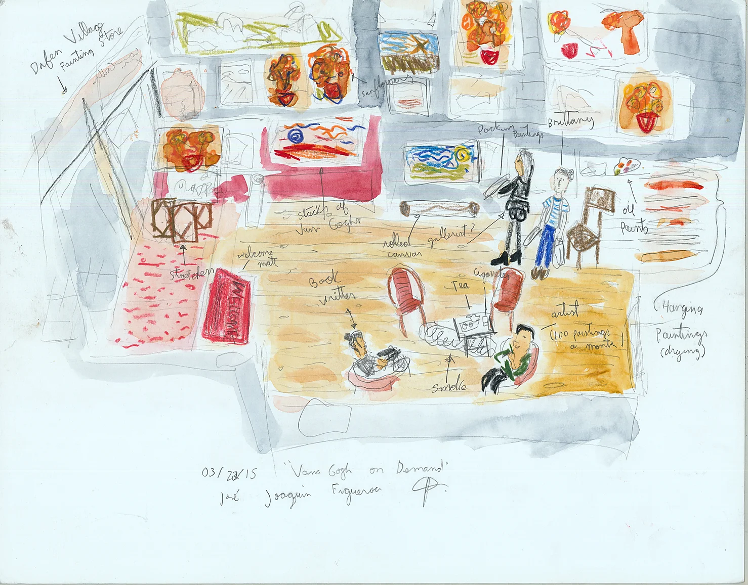 a water color and pen drawing of an art studio in Dafen Oil Painting Village in 2015