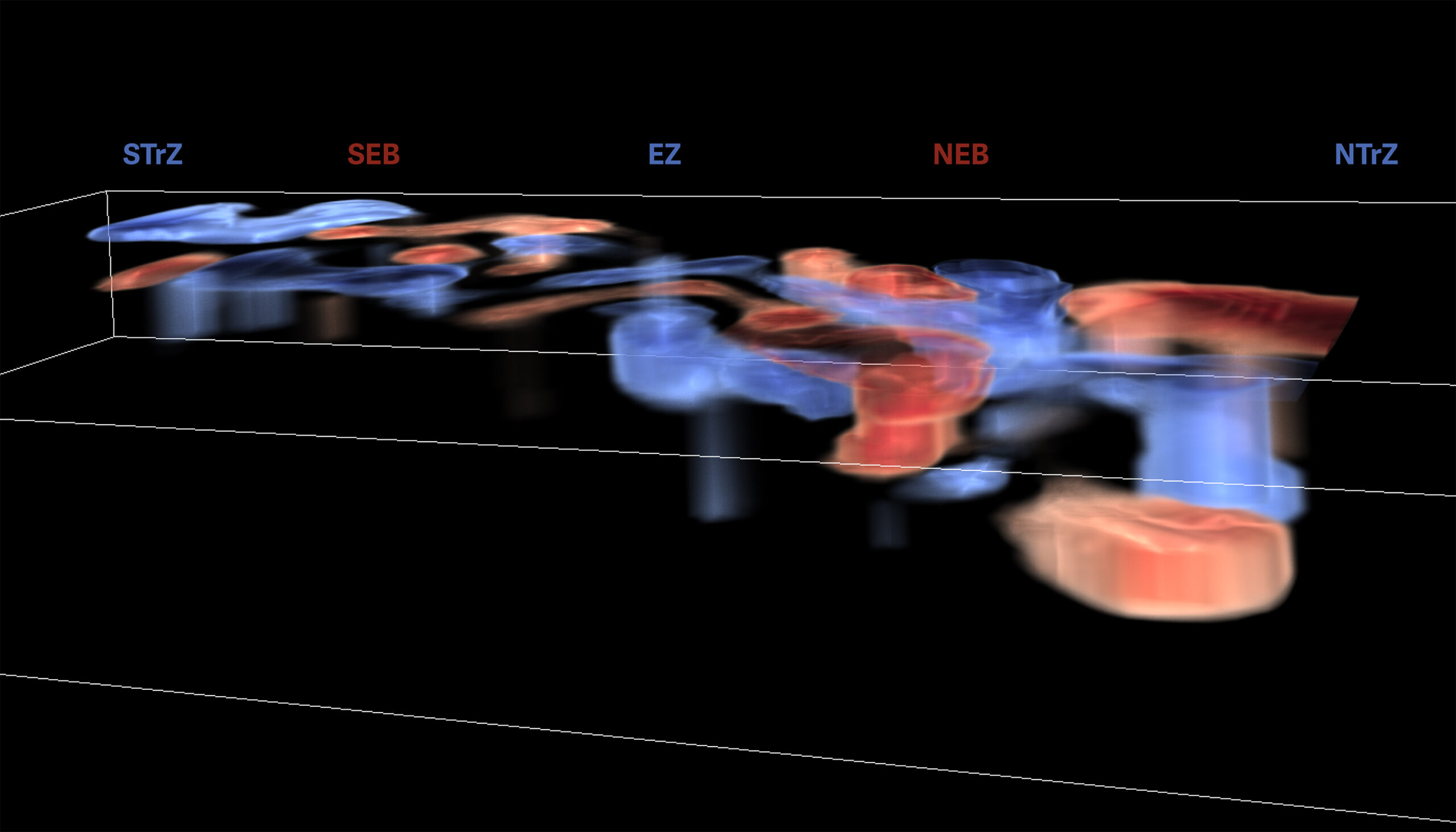 layers of fuzzy blue and red clouds on a 3D grid